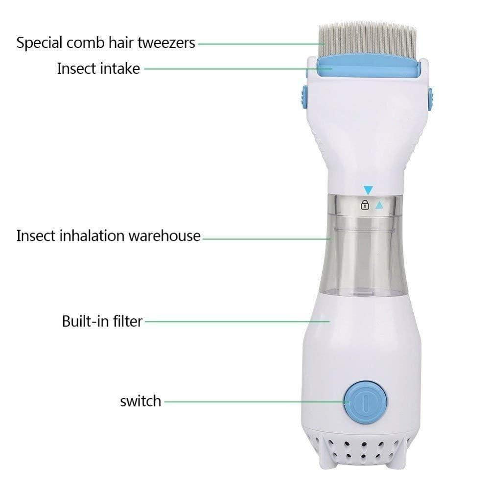 Electric Head Lice Removal For Pets.